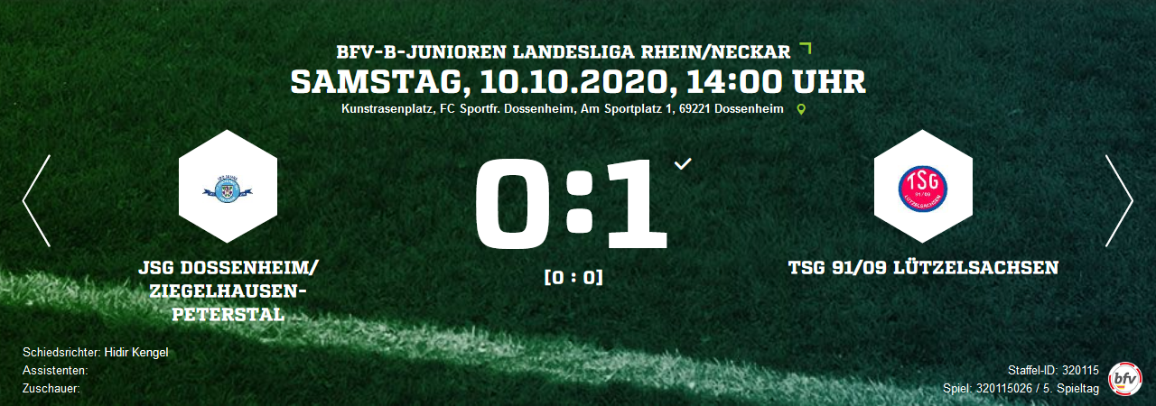 U17-B1: Team rutscht auf Platz 2 der Landesliga.